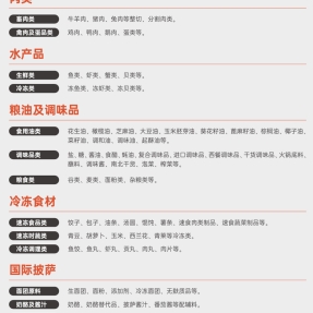 E4&amp;E5馆直击餐饮核心圈！2026 SIAL西雅国际餐饮供应链专区重磅启幕！