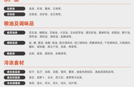 E4&amp;E5馆直击餐饮核心圈！2026 SIAL西雅国际餐饮供应链专区重磅启幕！