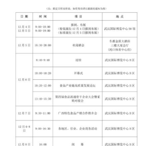 2024武汉食博会开展，展期多久？