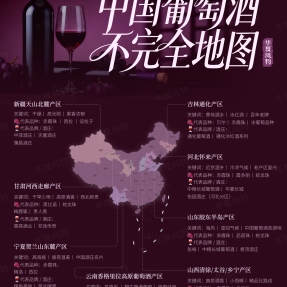 哪一片风土最能代表中国葡萄酒的崛起？