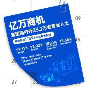 2026马上新年！SIAL西雅展与你一起跨年