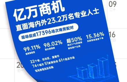 2026马上新年！SIAL西雅展与你一起跨年