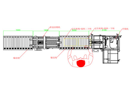 开箱机+定位机构+二次下料+折盖封箱机示意图 CAD平面图