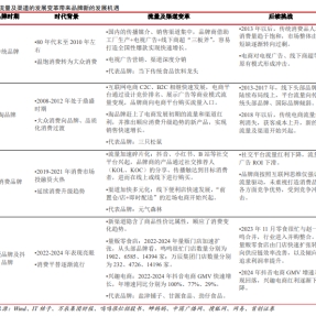 2026 SIAL西雅展E3馆：链接全域渠道，打响休闲食品突围&ldquo;关键一战&rdquo;