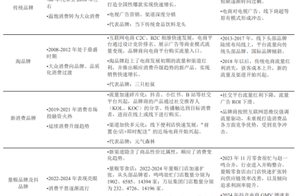 2026 SIAL西雅展E3馆：链接全域渠道，打响休闲食品突围&ldquo;关键一战&rdquo;