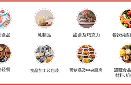 2025年第二十七届FHC上海环球食品展(11月12日举办) 2025年第二十七届FHC上海环球食品展(11月12日举办)