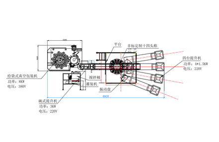 多种物料给袋式真空包装机生产线示意图 CAD平面图