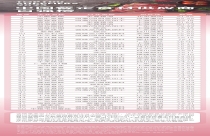 2025年中国餐企食材供应商百强榜！TOP5分别是谁？