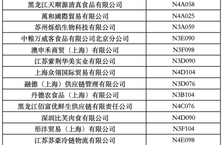 5月必看食材展！汇聚全球35万好品 带你提前锁定2026年餐饮&ldquo;爆单密码&rdquo;！