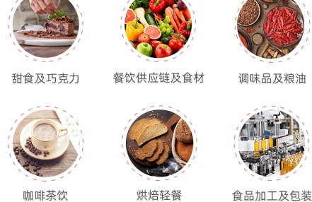 2025年上海第28届进口肉类食材及食品展览会(FHC环球食品展) 2025年上海第28届进口肉类食材及食品展览会(FHC环球食品展)