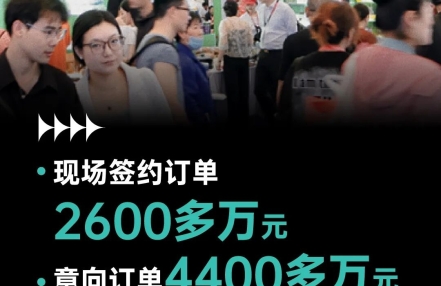 抢占2026 SIAL西雅展E4馆黄金位！让中国新特产直通全球餐桌